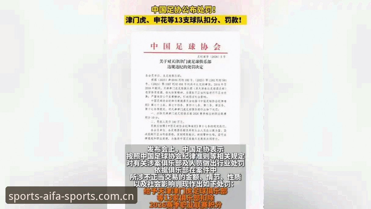 aifa体育app安卓 中国足协第三批禁足名单深度分析:65人受罚背后的行业生态变革